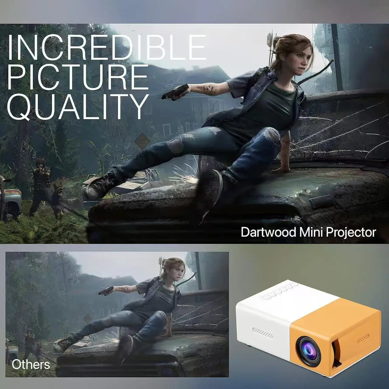 Mini Proyector Portátil FOCABO YG300, Audiovisual 4K, LCD Inteligente HD, Proyección de Pared para el Hogar