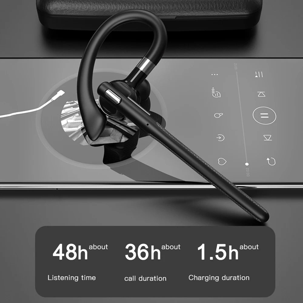 YYK526 Auriculares Bluetooth con cancelación de ruido auriculares deportivos auriculares con pantalla Digital impermeables auriculares de un solo oído sobre la oreja ﻿