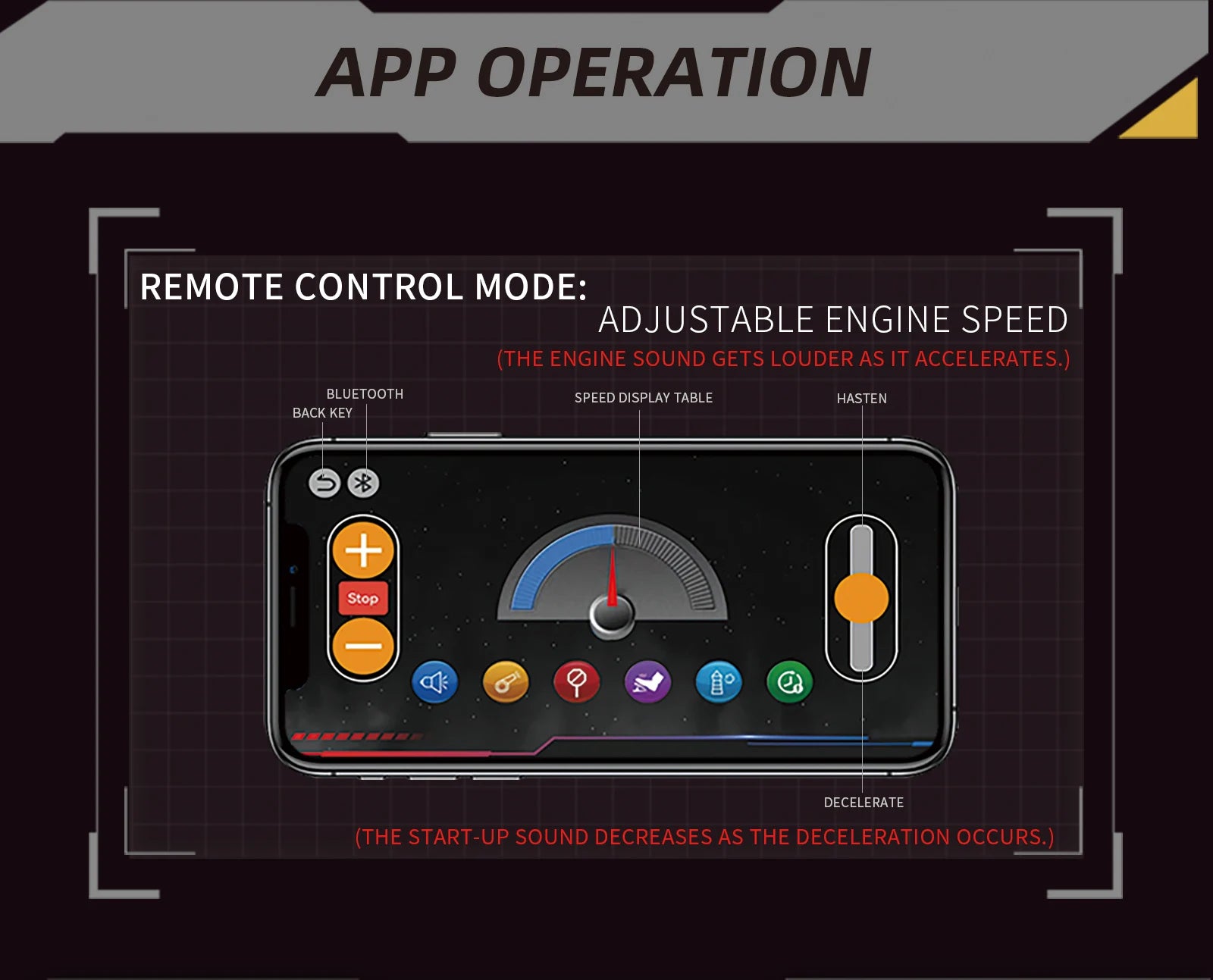 Juego de modelos de ensamblaje de bloques de construcción de motor V12 de 1610 Uds.-Kit MOC programable con control remoto por aplicación con luces y pulverización