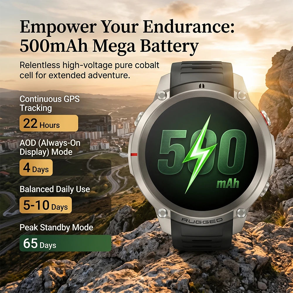 Reloj Inteligente GPS 1.43 Mapa Sin Conexión