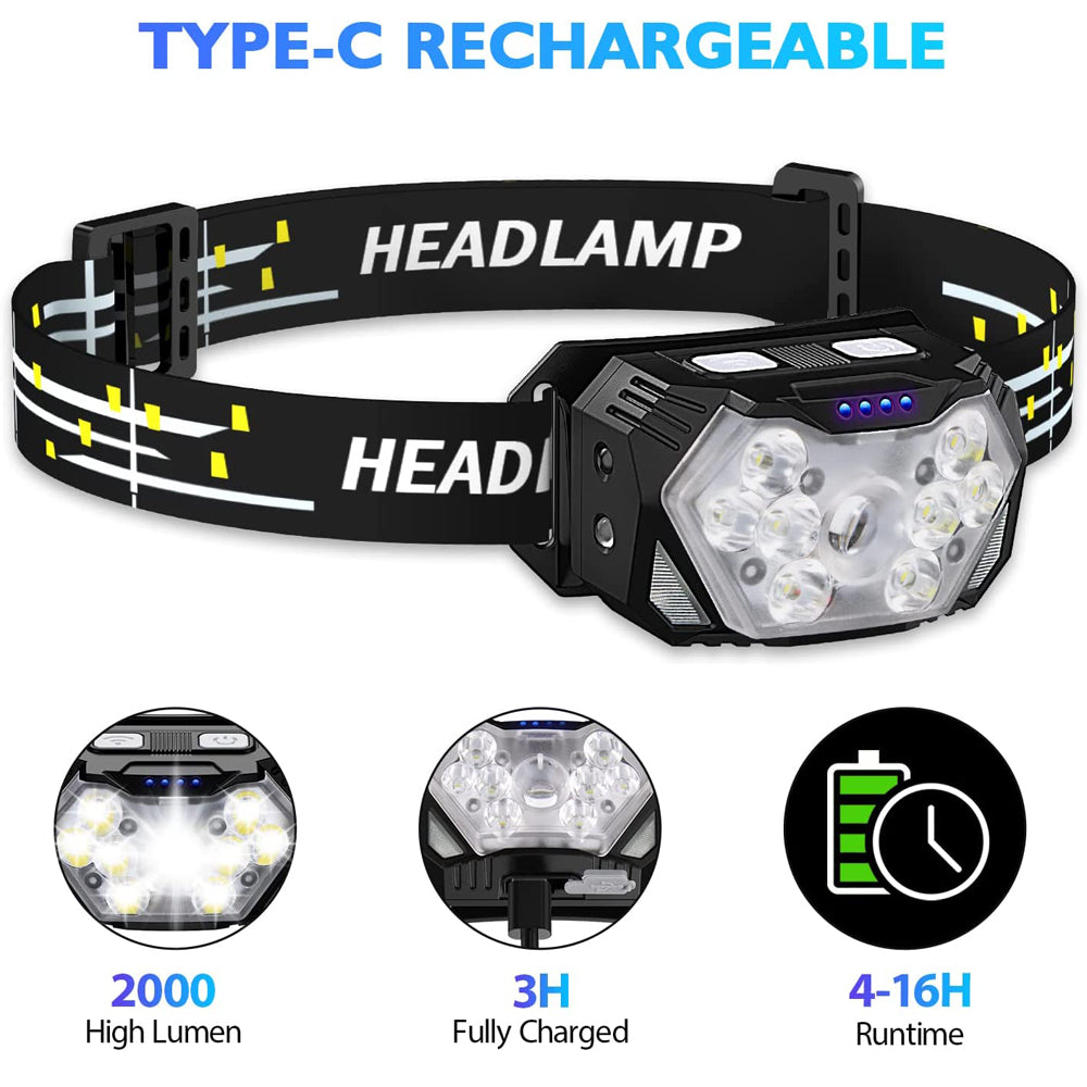 Linterna Frontal 9 LED Recargable USB con Sensor de Movimiento
