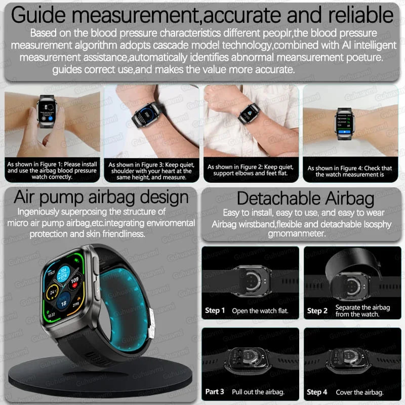 Reloj Inteligente ECG+PPG Enfermería NFC
