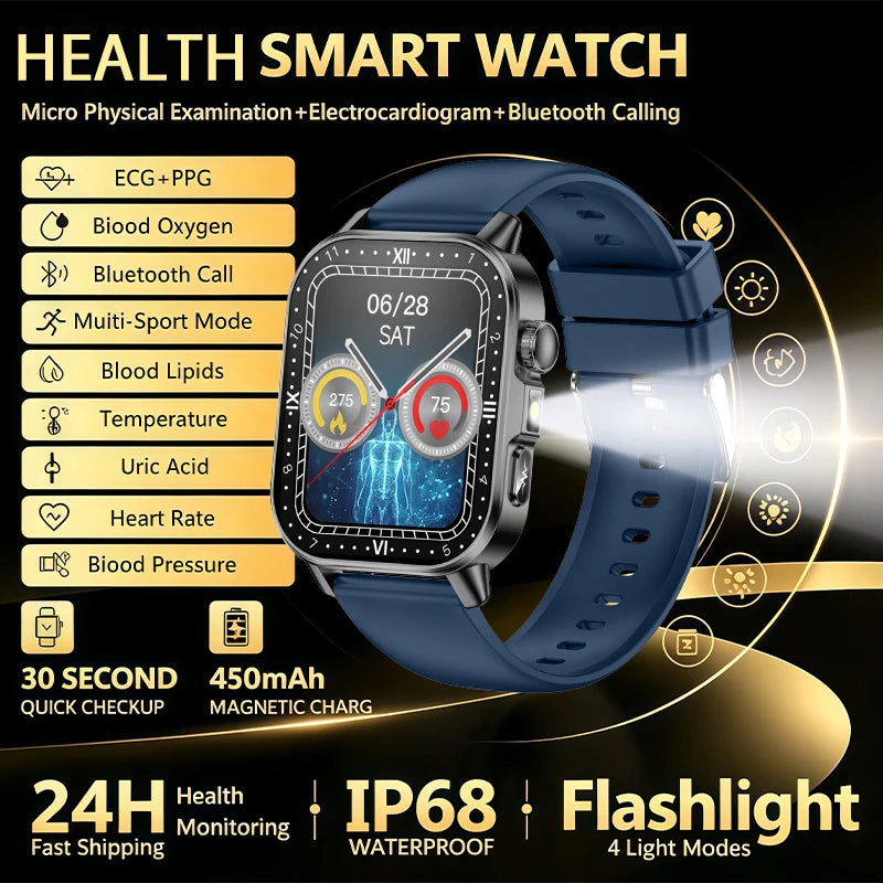 Reloj Inteligente Análisis de Salud ECG+PPG