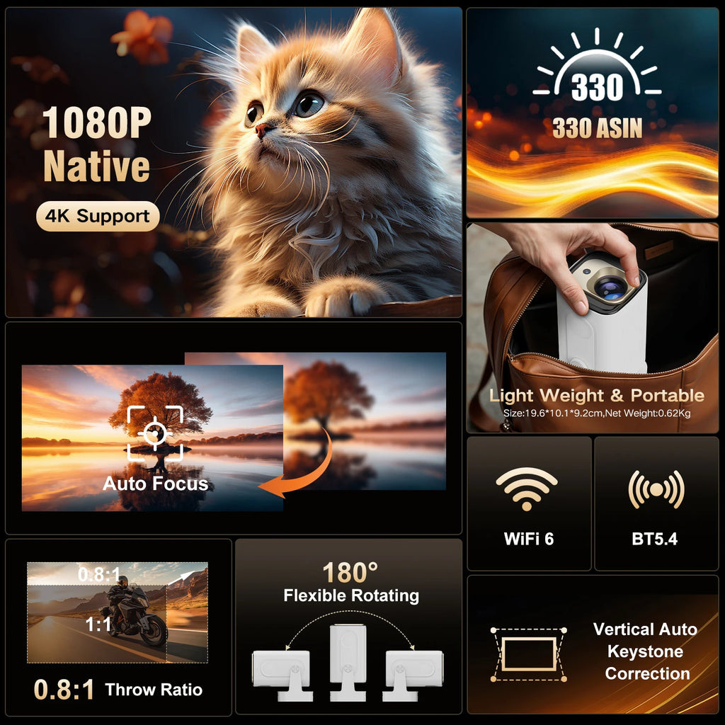 Proyector Magcubic Auto Focus 330 ANSI HY310, Compatible con 4K, 1080P, Android 11, WiFi6, BT5.4, Air Mouse, Control por Voz, Portátil, para el Hogar
