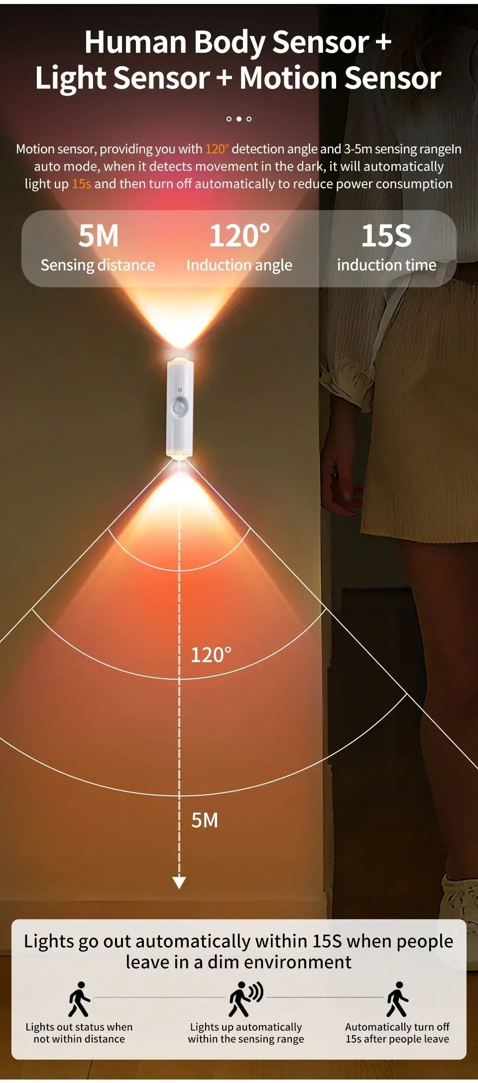 Luz de Pared RGB con Sensor de Movimiento USB