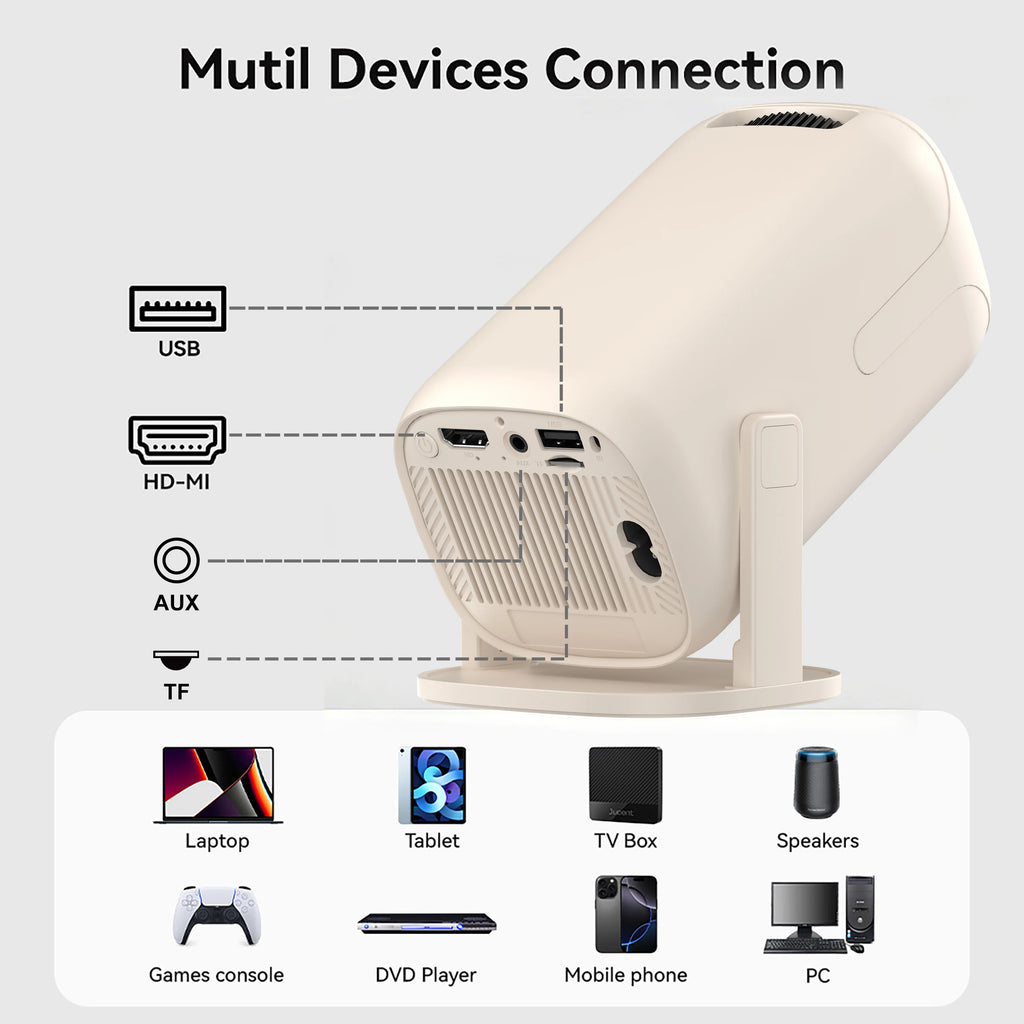 Mini proyector Android 14, decodificación 8K, WiFi6 y keystone automático