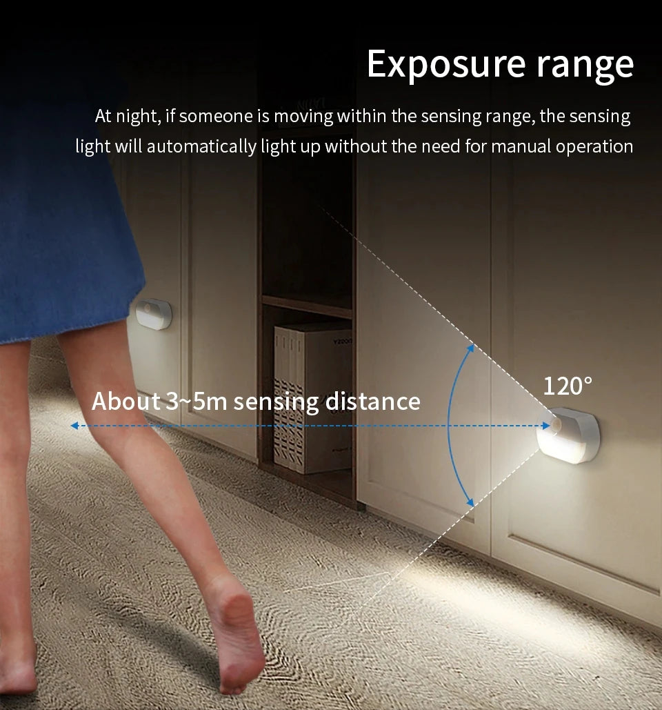 Luz de Armario con Sensor de Movimiento Automática