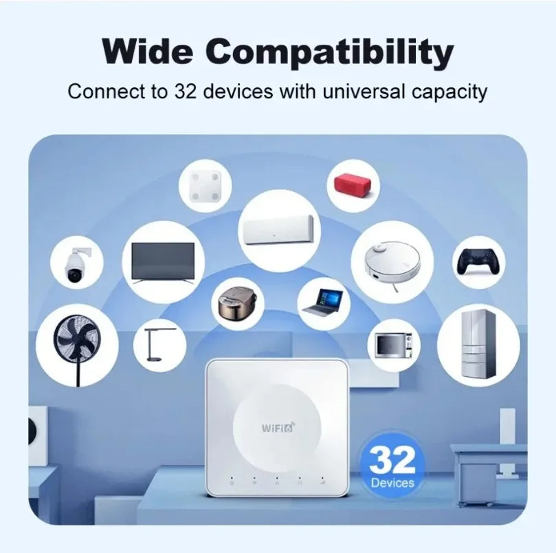 Módem de Tarjeta SIM WiFi 6, Router 4G LTE para Asia, África y Europa, Compatible con 32 Conexiones de Dispositivos, Router Inalámbrico Móvil con Interfaz Tipo-C