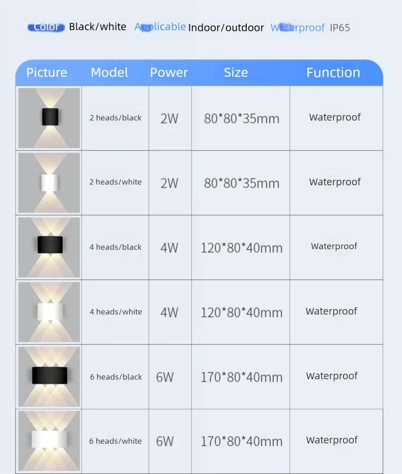 Lámpara de Pared LED Exterior IP65 Impermeable Moderna para Hogar