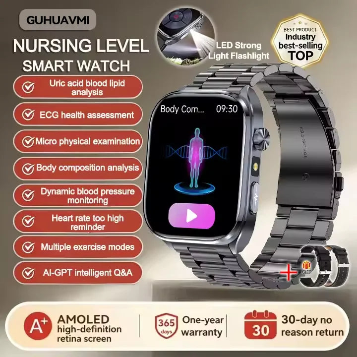 Reloj Inteligente con IA para Cuidado de la Salud