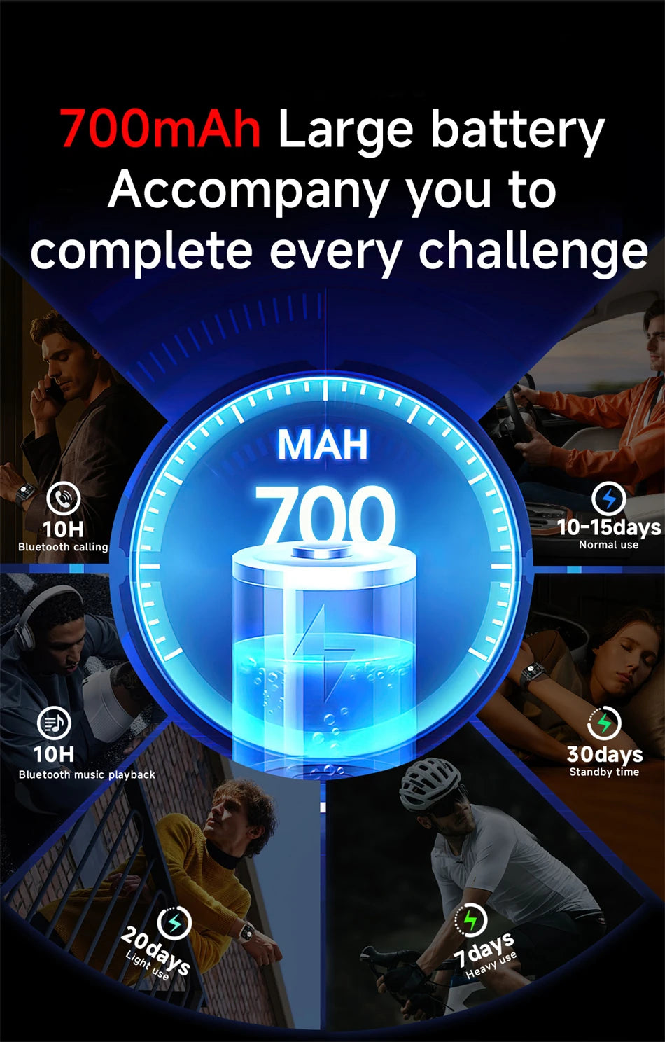 Smartwatch 2026 con pantalla AMOLED 1,83", batería 700 mAh y llamadas Bluetooth