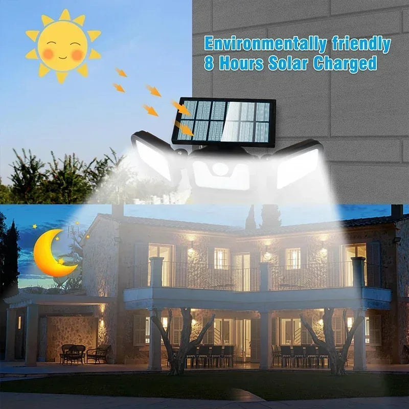 Luces Solares con Sensor de Movimiento para Exterior