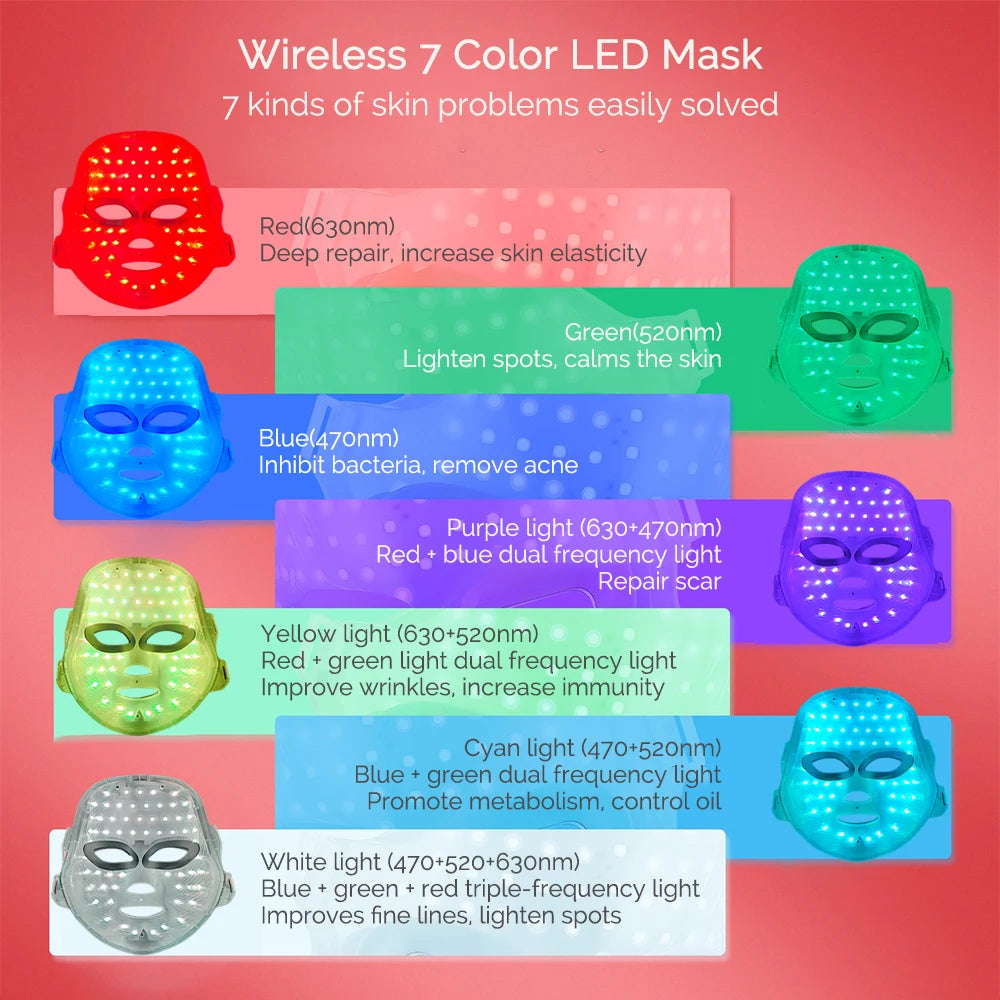 Máscara LED inalámbrica, máscara facial LED de 7 colores, máquina de máscara de belleza para rejuvenecimiento antienvejecimiento reafirmante de la piel con fotones