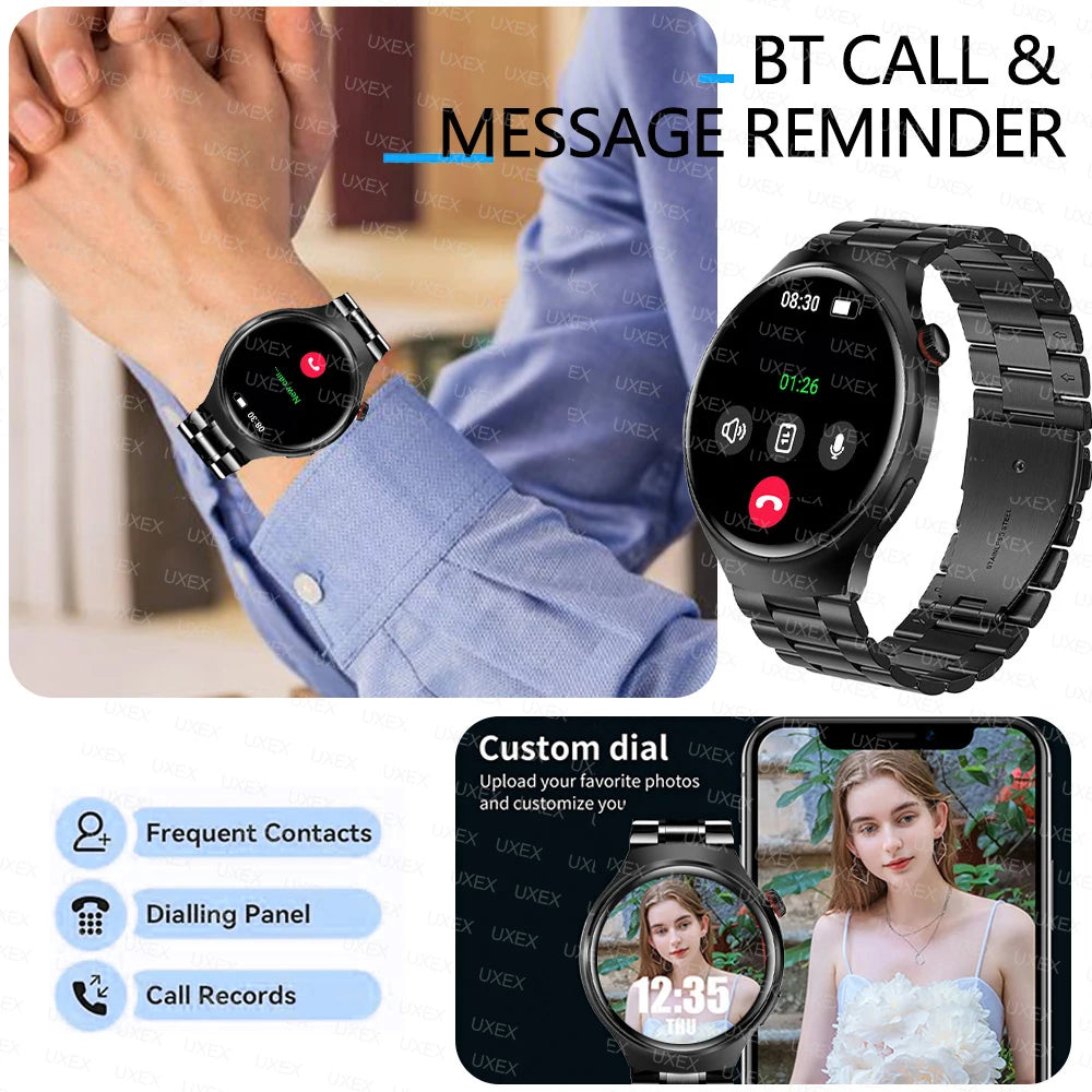 Reloj Inteligente de Negocios GPS Multifunción