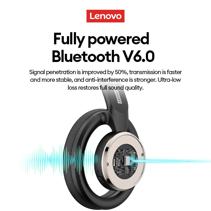 Choice Lenovo Auriculares para juegos inalámbricos Bluetooth 6.0, auriculares plegables deportivos sobre la oreja con micrófono HD, regalos LS116