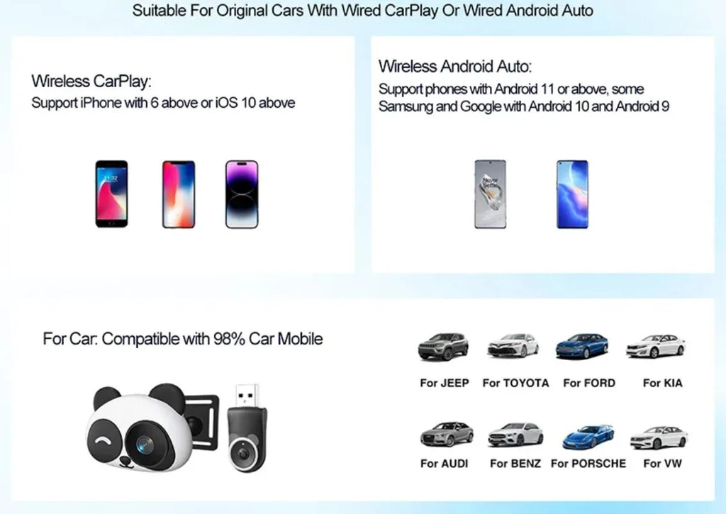 Adaptador Inalámbrico CarPlay Cabin Care, Cámara para Auto HD 1080P para Bebés, 150 °   Monitor de visión nocturna gran angular con pantalla dividida para el asiento trasero