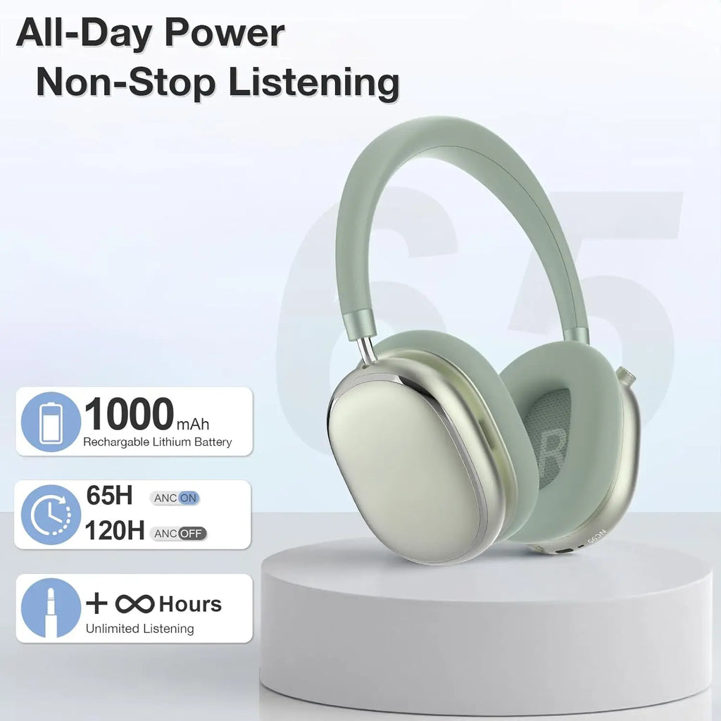 Auriculares híbridos con cancelación activa de ruido con perilla de control 65H de reproducción auriculares sobre la oreja inalámbricos Bluetooth 6,0 Audio de alta resolución