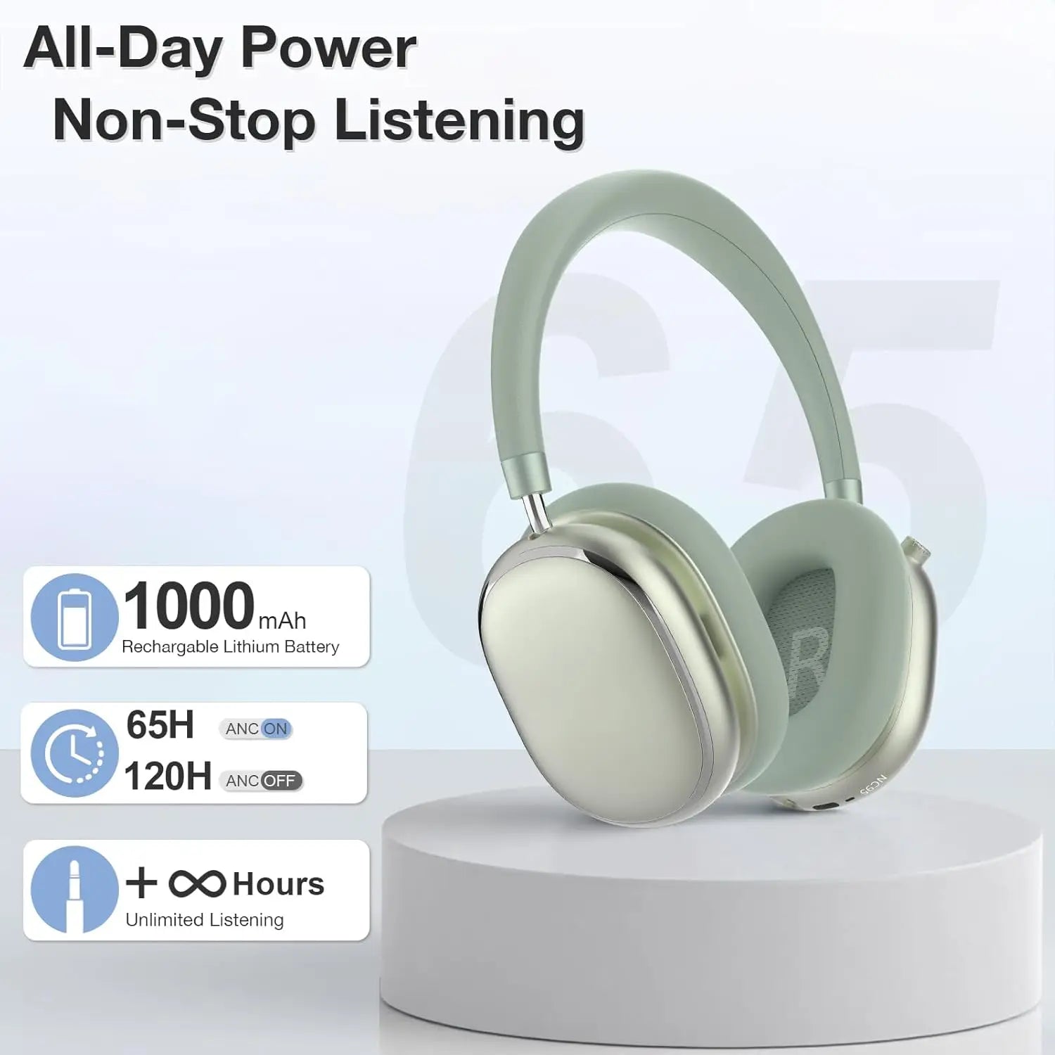 Auriculares híbridos con cancelación activa de ruido con perilla de control 65H de reproducción auriculares sobre la oreja inalámbricos Bluetooth 6,0 Audio de alta resolución