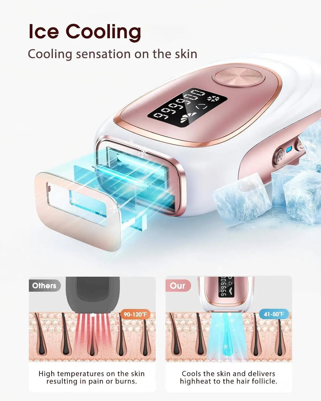 Dispositivo de Depilación Láser IPL para Mujeres y Hombres, 999900 Flashes, Enfriamiento con Hielo, Depilación Permanente Indolora para Cara, Cuerpo y Bikini
