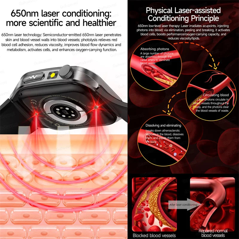 Reloj Inteligente Salud Dual Láser ECG