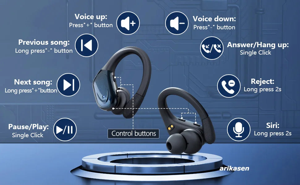 Auriculares inalámbricos deportivos Bluetooth 5,3 con micrófono con cancelación de ruido 75H estéreo HiFi sobre la oreja pantalla LED USB-C IPX6