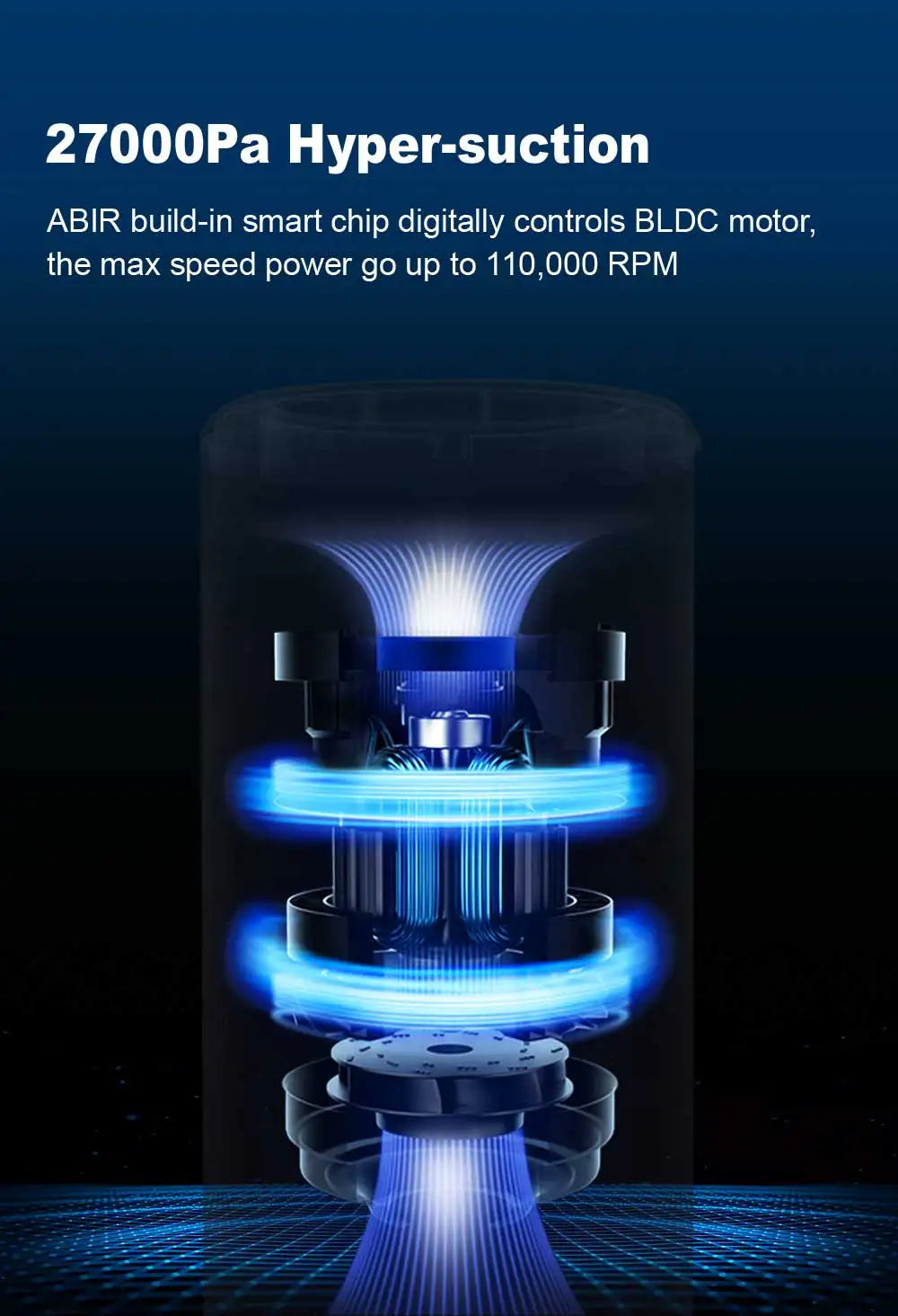 Aspiradora de Mano Inalámbrica ABIR VC205, 27000PA, Sensor de Polvo, Control de Velocidad