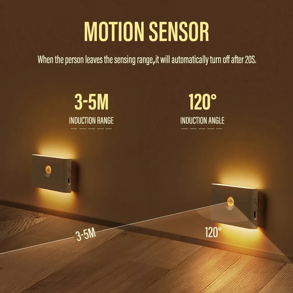Lámpara de Pared LED con Sensor de Movimiento USB-C