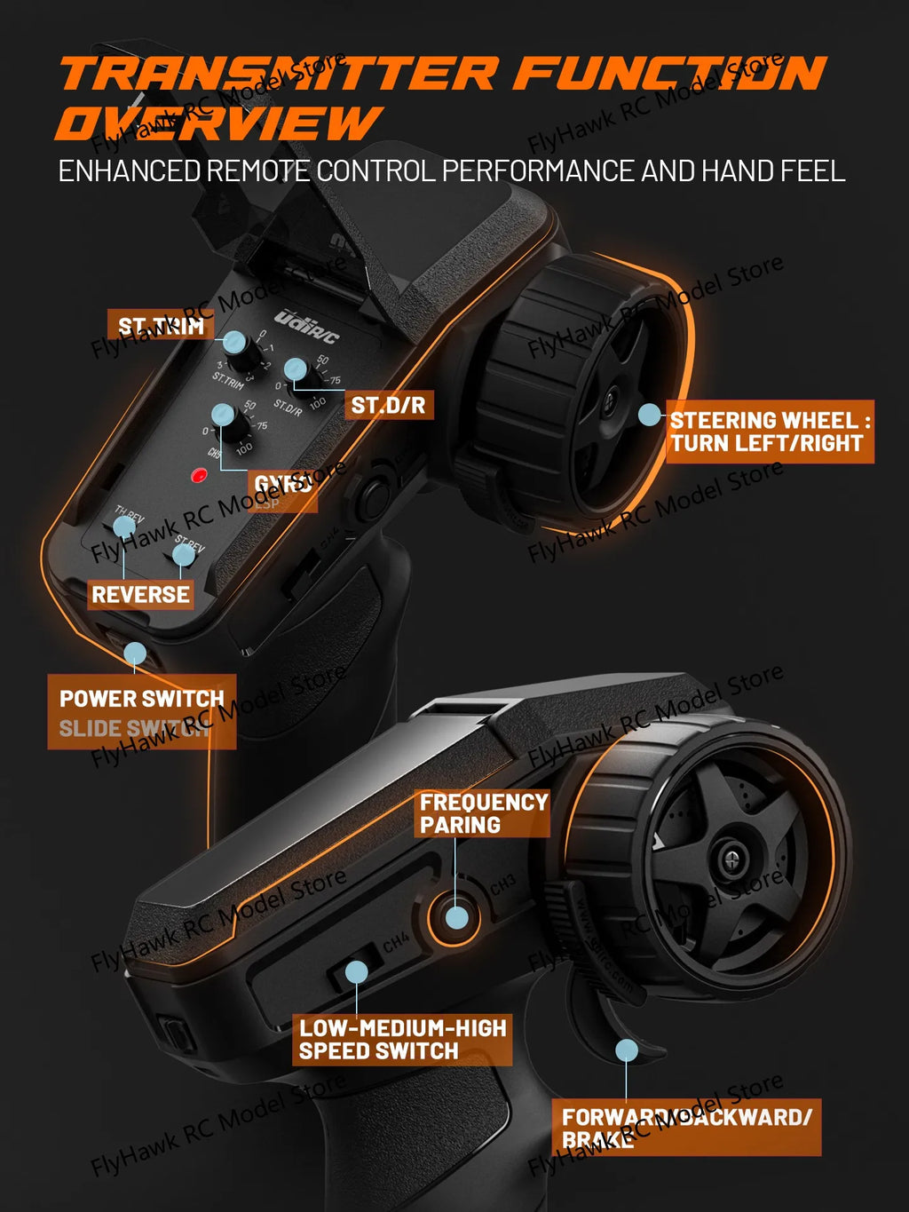 UDIRC Coche de Carreras Todoterreno de Alta Velocidad a Escala 1/12 SIERRA UD1203PRO 4WD, Buggy RC sin Escobillas para Desierto, Modelo de Hobby con Control Remoto para Adultos
