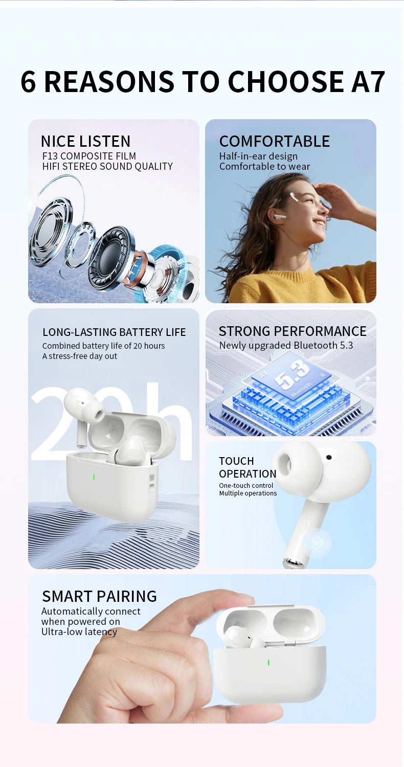 Auriculares Bluetooth TWS HiFi con Micrófono y Estuche de Carga