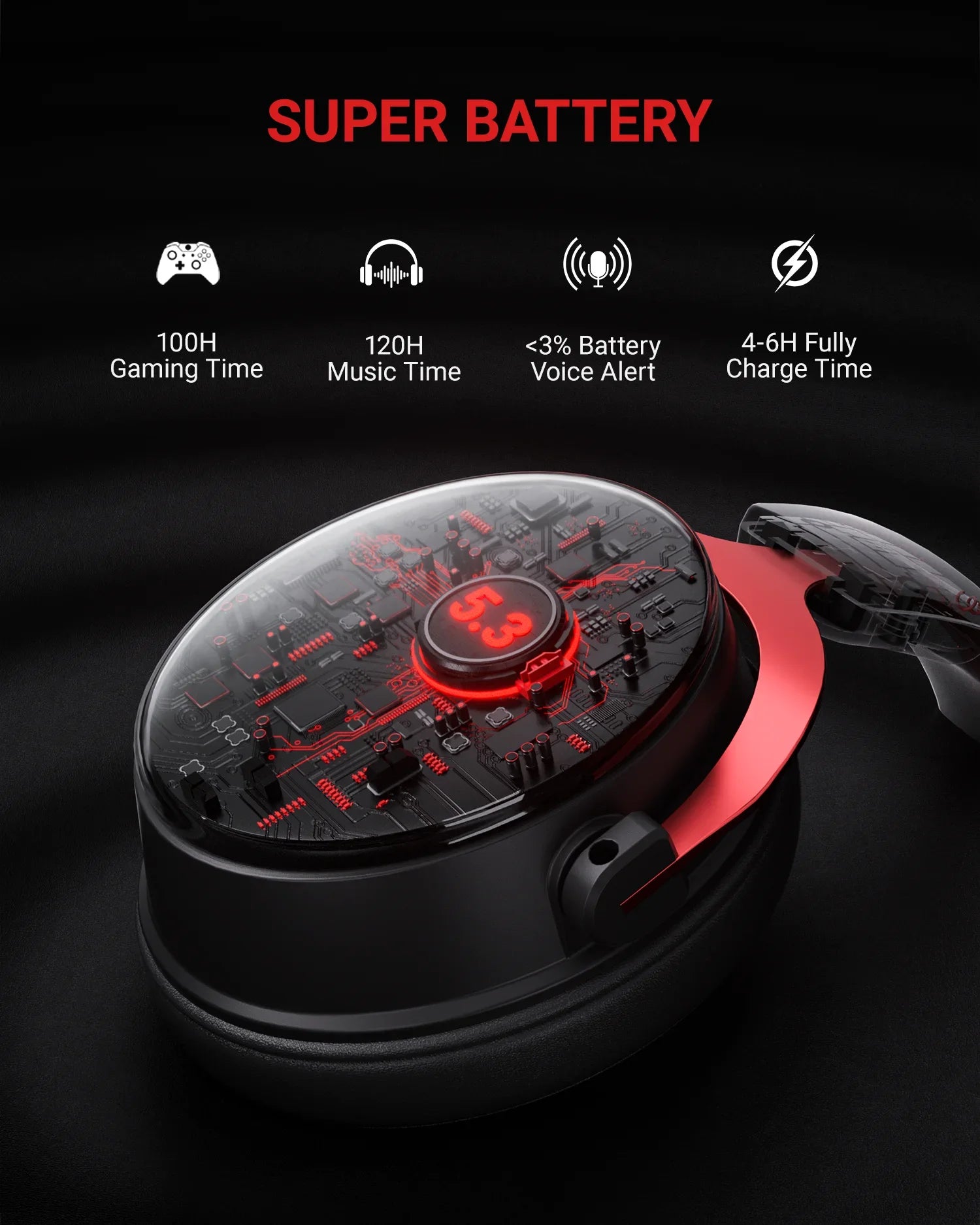 NUBWO G07 Auriculares Gaming PS5 PS4 PC Mac