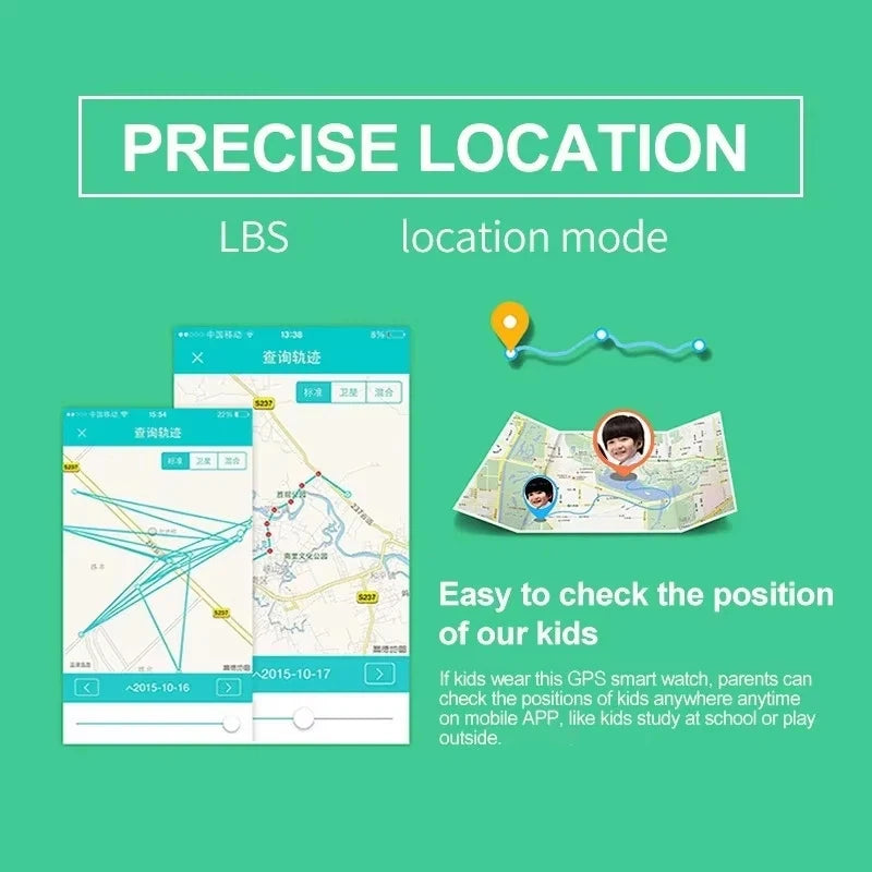 Reloj Inteligente Lenovo Niños 5G GPS Videollamada