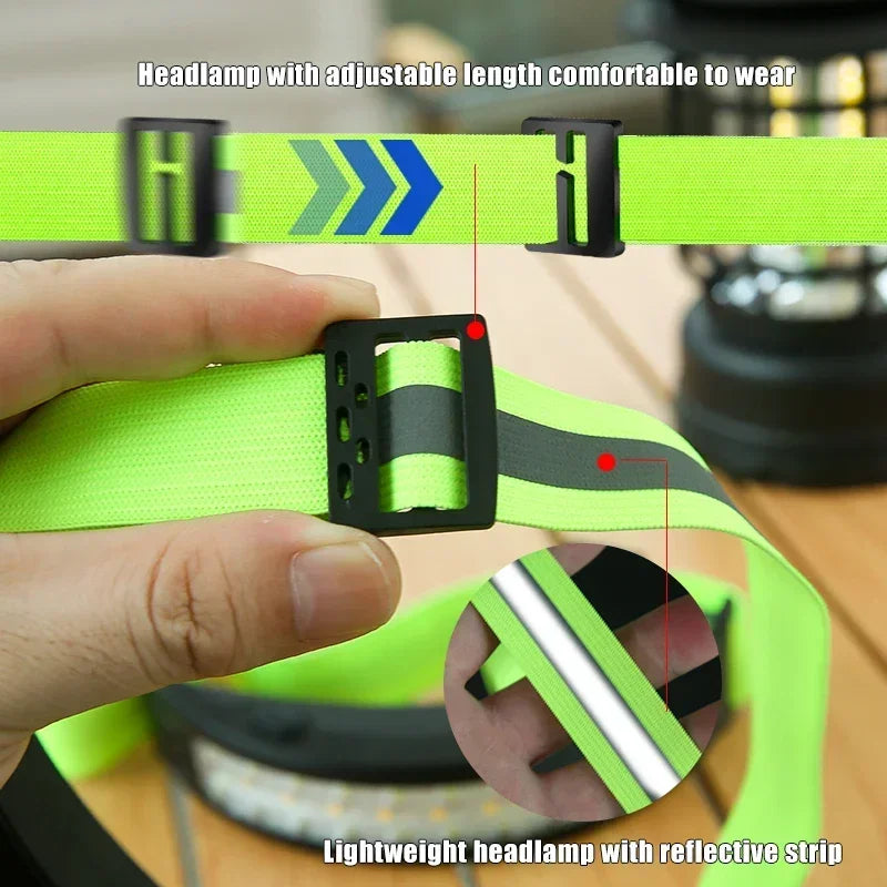 Linterna Frontal LED COB Recargable USB-C con Sensor, Impermeable