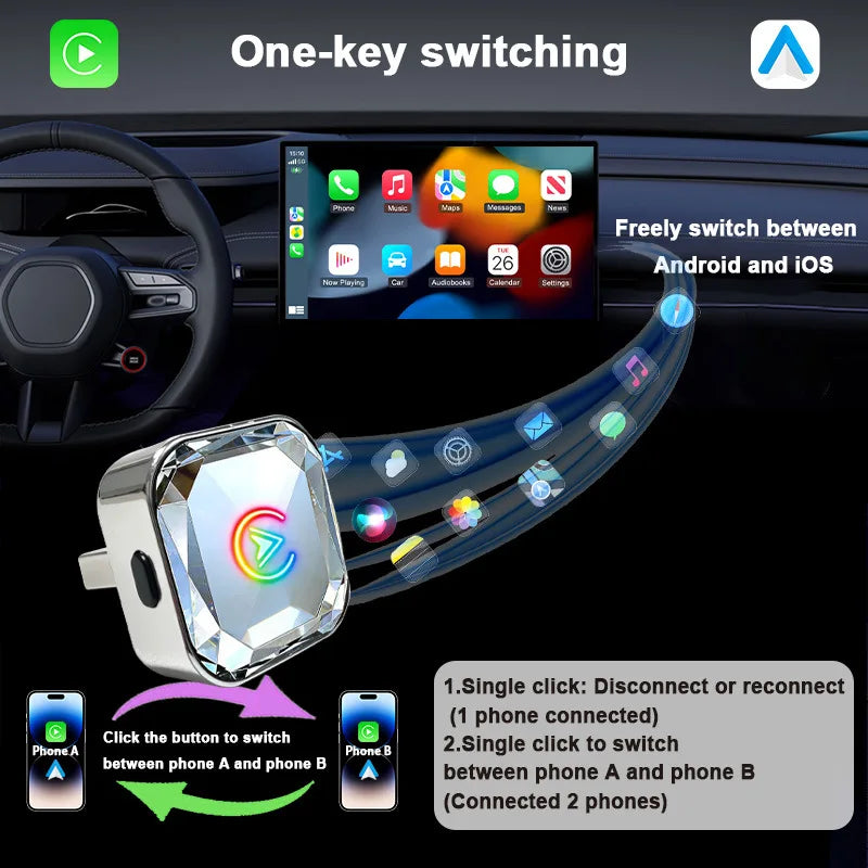 Adaptador inalámbrico 2 en 1 para CarPlay y Android Auto con WiFi y Bluetooth