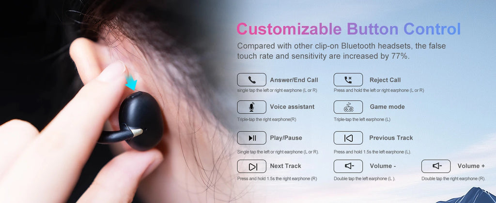 Ohayo A7 auriculares con Clip para la oreja auriculares inalámbricos Bluetooth 5,4 TWS auriculares abiertos con Clip impermeables con 4 micrófonos 40H de tiempo de reproducción