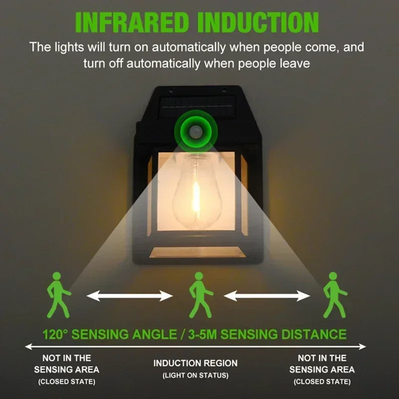 Luz de pared impermeable para exteriores con energía Solar con Sensor de movimiento filamento de tungsteno decoración de jardín lámpara LED 3 modos 1-4 Uds