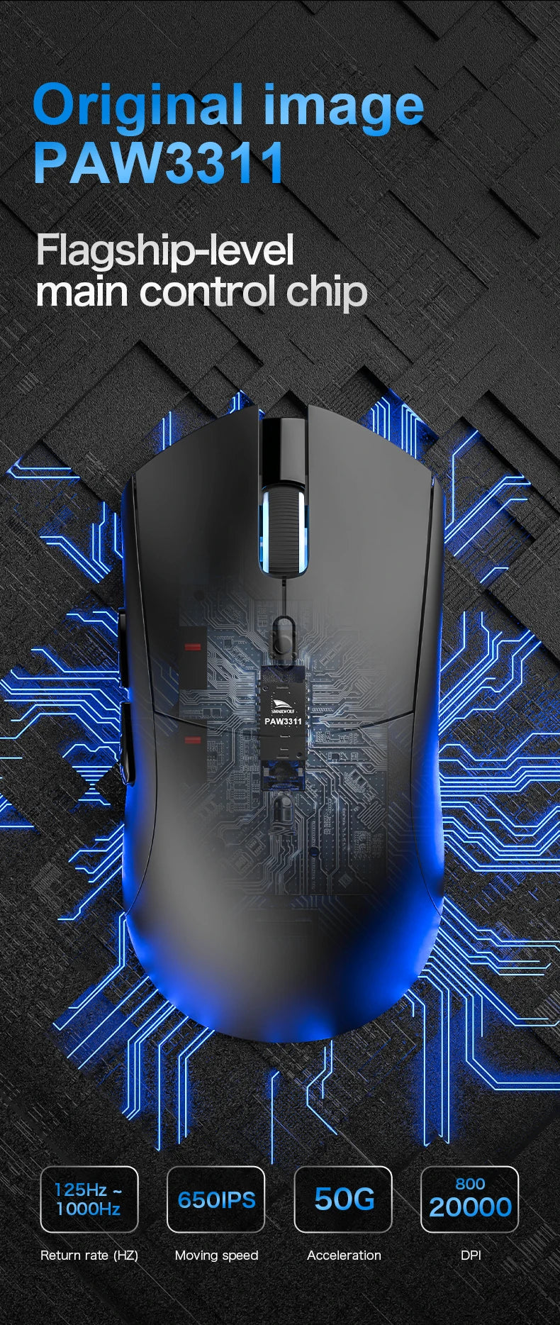 SMAILWOLF RS7 Bluetooth ratón inalámbrico para juegos PAW3311 controlador macro ordenador portátil ordenador de escritorio juego de oficina 20000dpi