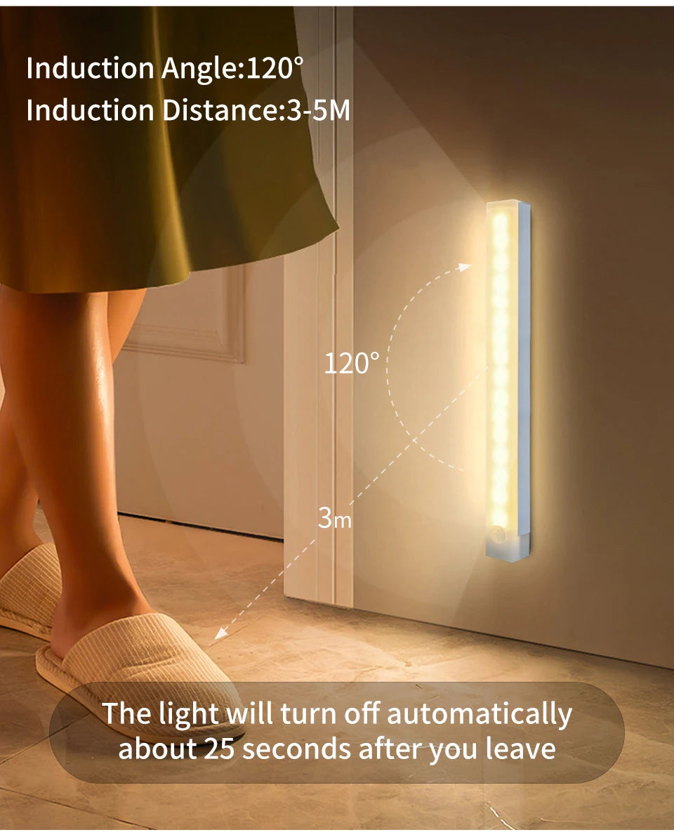 Luz LED Nocturna con Sensor de Movimiento para Armario