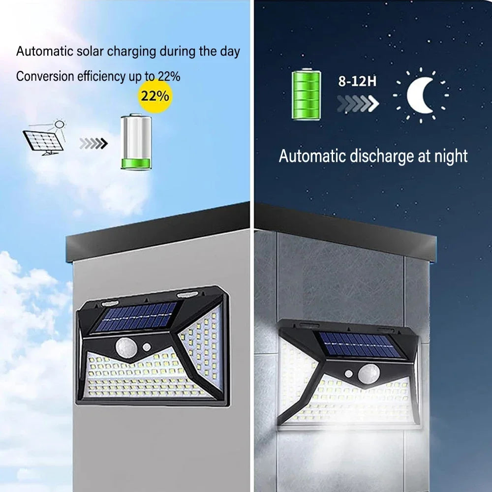 Lámpara Solar de Pared con Sensor PIR 100 LED