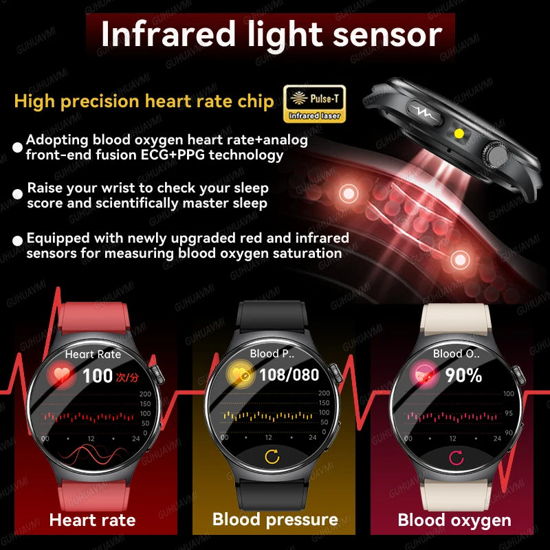 Reloj Inteligente IA ECG+PPG Diagnóstico