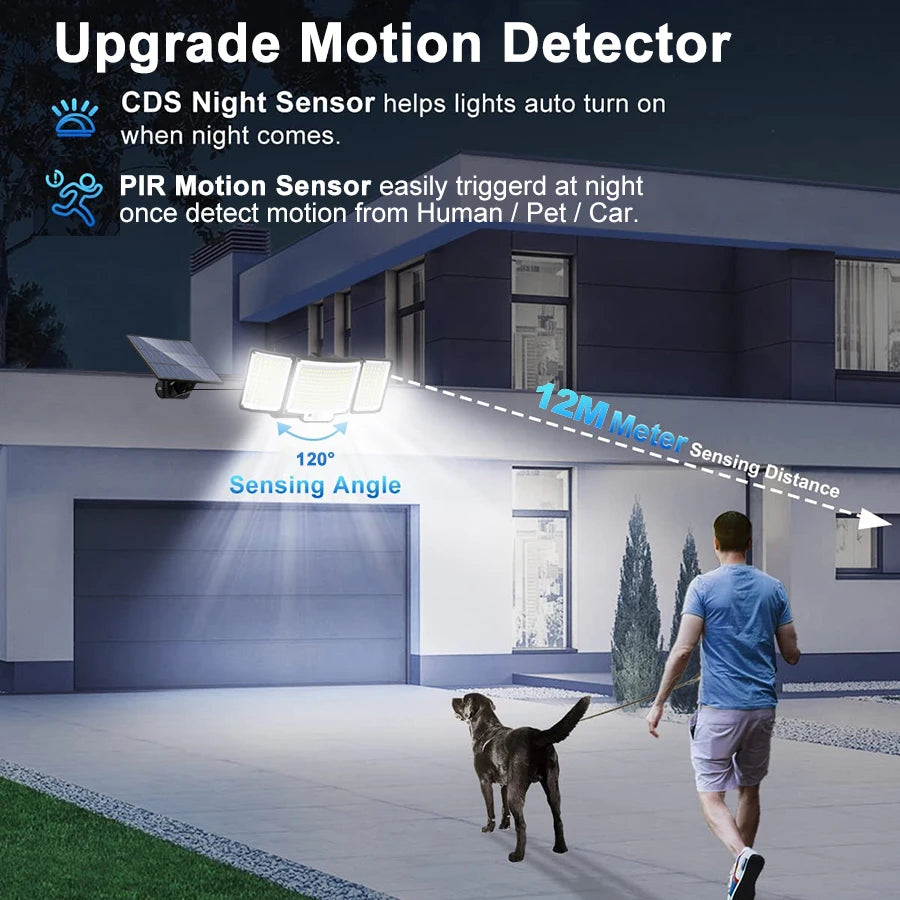 Lámpara Solar LED Exterior con Sensor de Movimiento IP65 3 Modos
