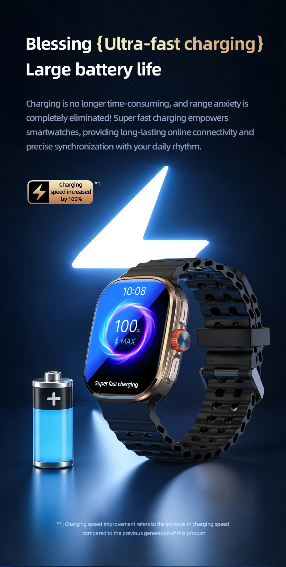 Reloj Inteligente P2 5G Android AMOLED Cámara