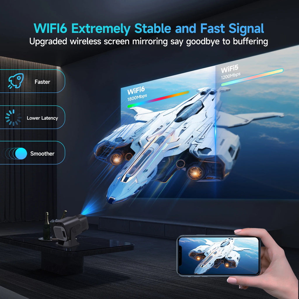 Magcubic HY320 Mini proyector nuevo nativo 720P Android 11 4K 300ANSI Wifi6 BT5.0 cine portátil al aire libre 180 °   Proyector giratorio