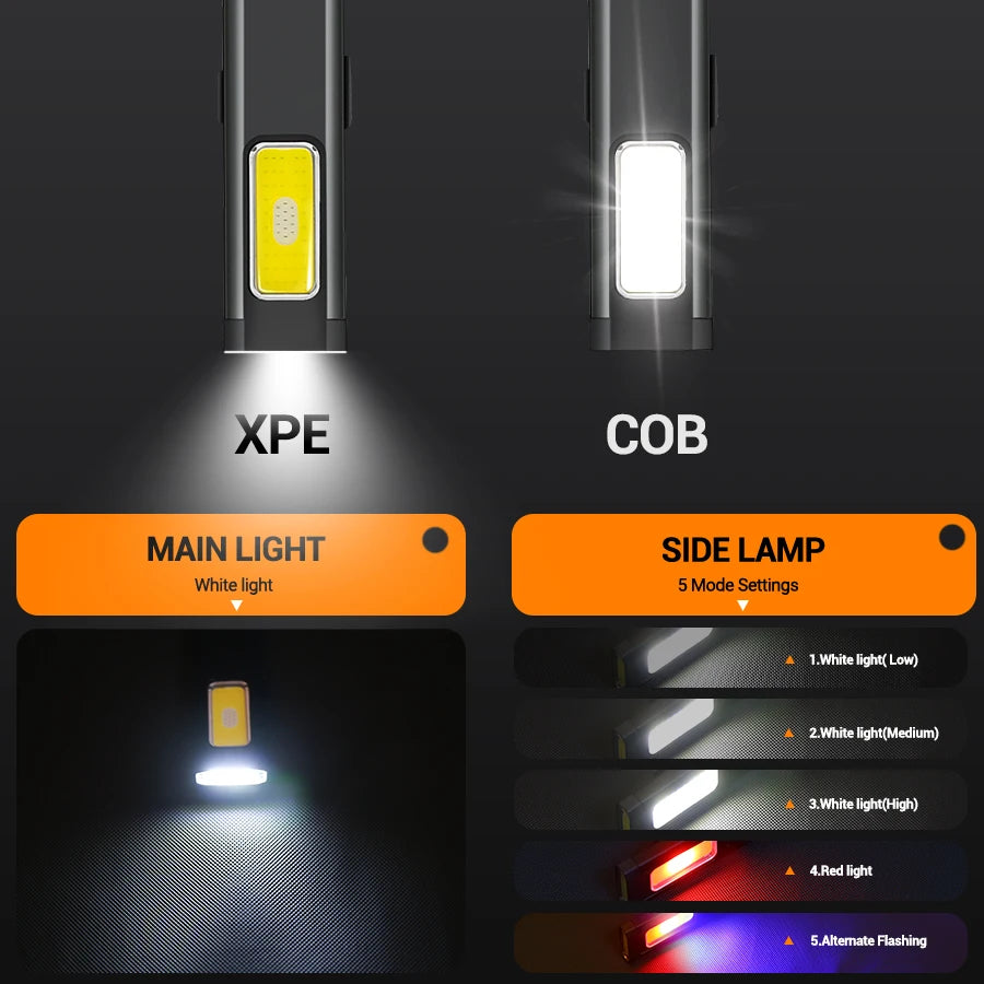 Mini Linterna LED Portátil Recargable con Agarre Magnético