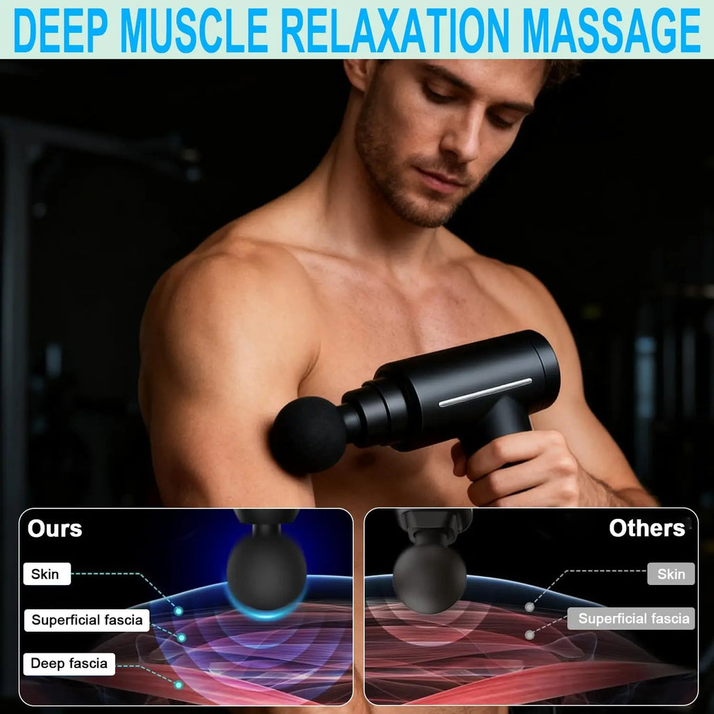 Pistola de masaje de tejido profundo con calor frío, 6 velocidades, masajeador de percusión manual, pistola de Fascia para cuerpo, espalda, cuello, pierna, herramientas de masaje