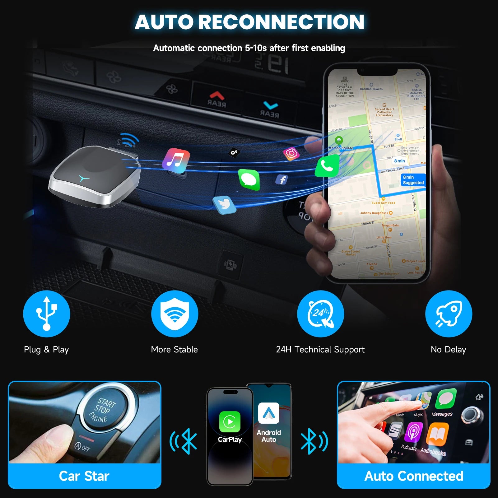 Adaptador CarPlay 2 en 1 con cable a inalámbrico y adaptador inalámbrico Android Auto Plug & Play
