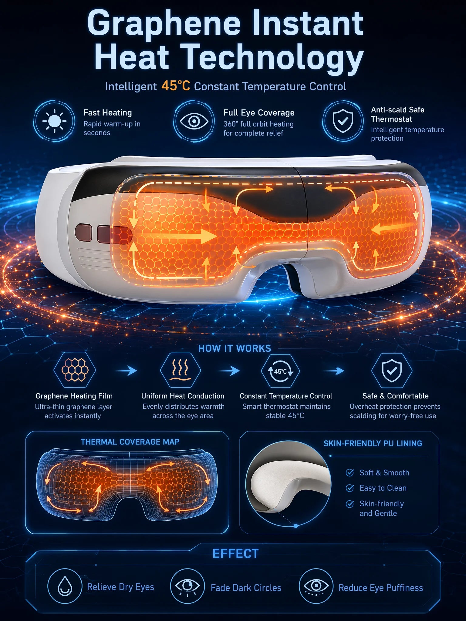 Masajeador de Ojos con Calor de Grafeno y Vibración Plegable