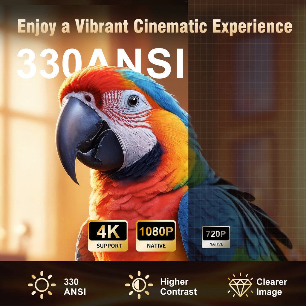 Proyector Magcubic Auto Focus 330 ANSI HY310, Compatible con 4K, 1080P, Android 11, WiFi6, BT5.4, Air Mouse, Control por Voz, Portátil, para el Hogar