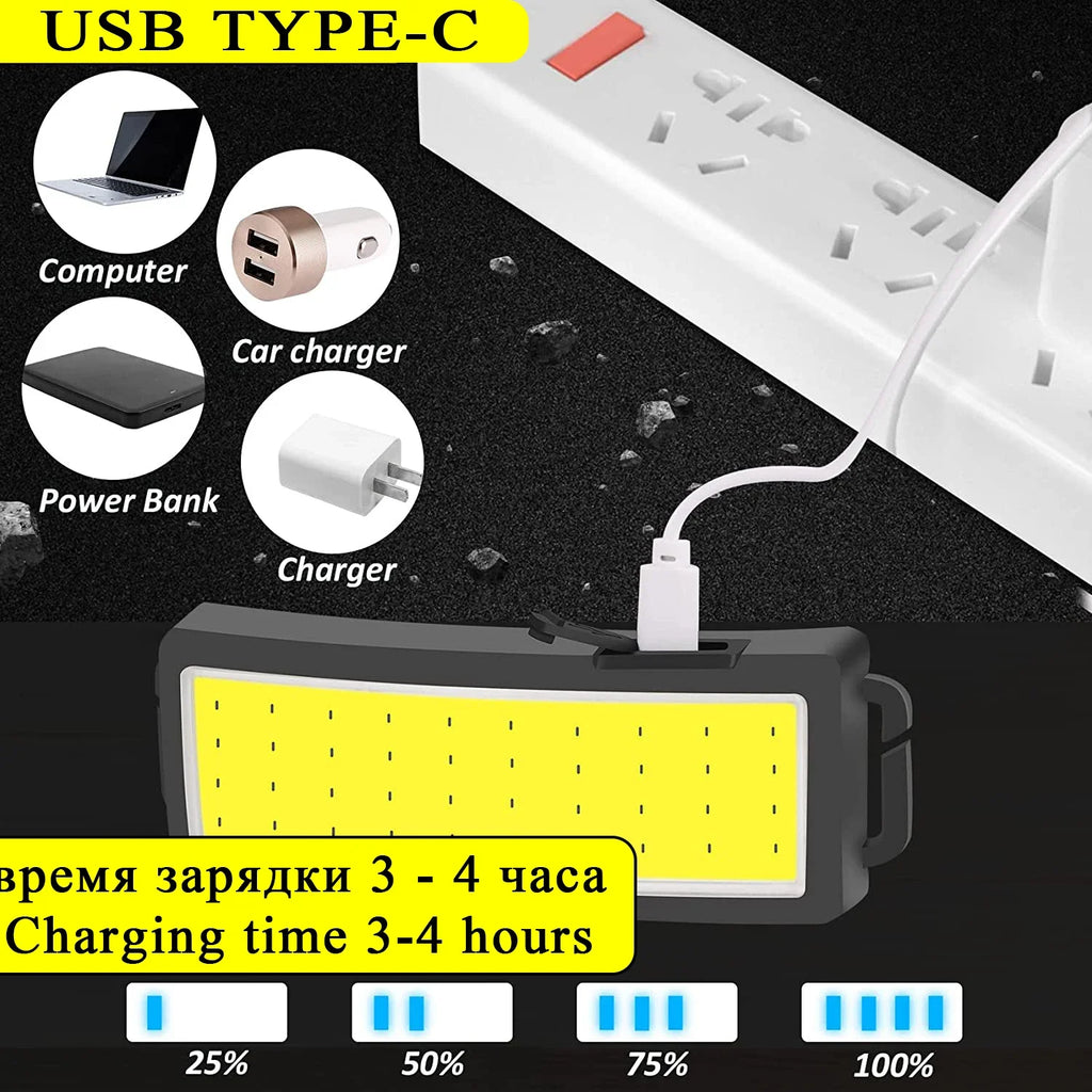 Linterna Frontal Recargable COB USB Tipo-C Impermeable para Camping