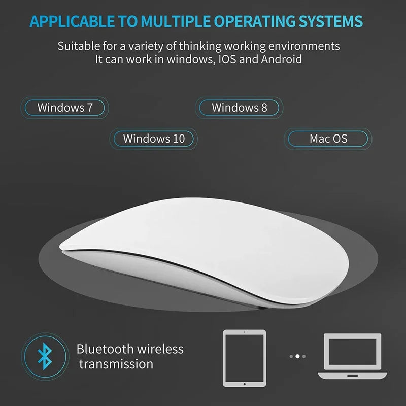 Nuevo ratón Bluetooth inalámbrico, ultrafino, recargable, silencioso, Multi Arc Touch, Magic Mouse para ordenador portátil, iPad, Mac, PC, Macbook