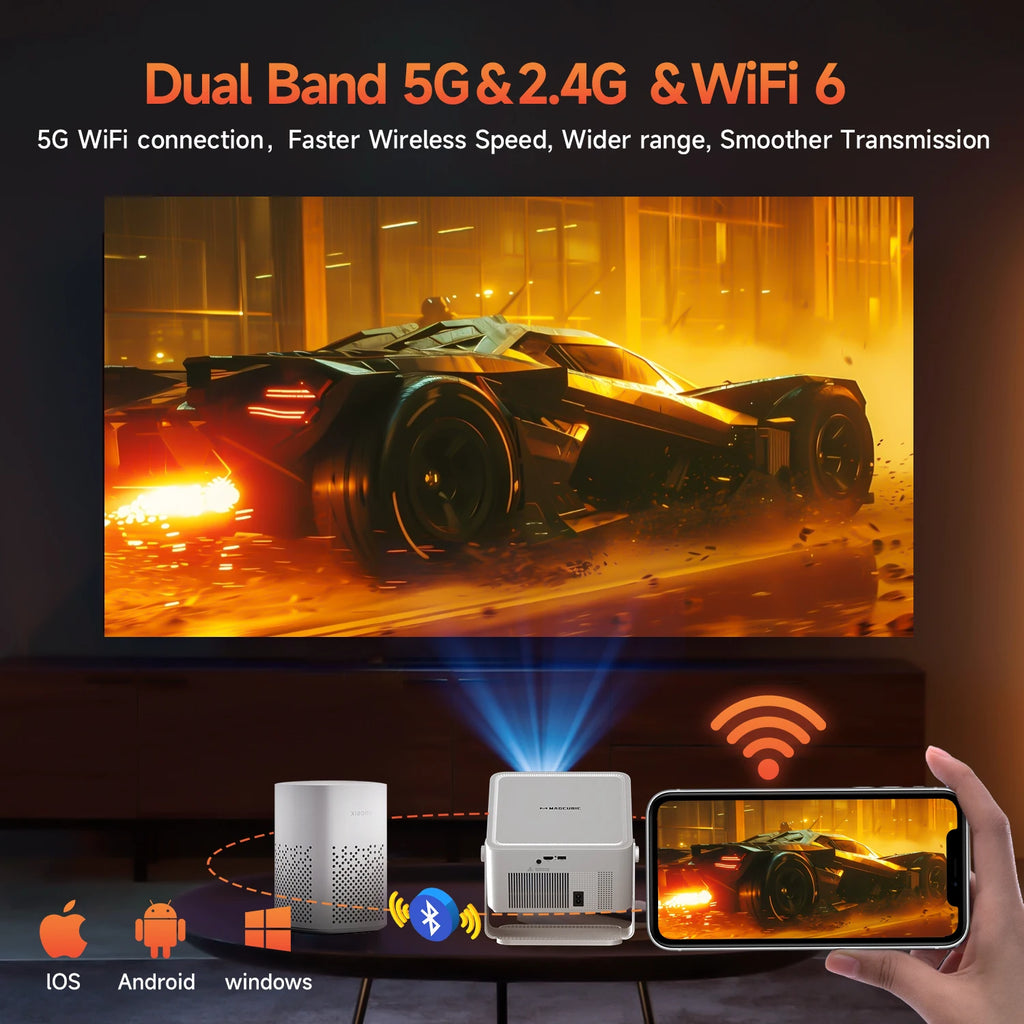 Magcubic HY450MAX 1100ANSI Android 14 Proyector portátil para exteriores 1080P Enfoque automático 8K Soporte WIFI6 Mini proyector de haz